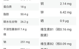 核桃有什么功效