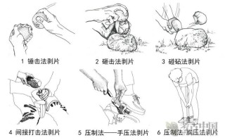 怎样去核桃仁的皮